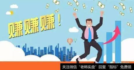 行情暴涨前主力3大预兆拉升形态，你看懂了吗？