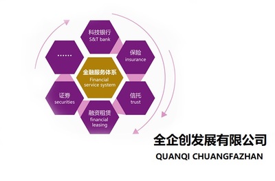 收购保险经纪公司中介办理费用,转让金融保险公司牌照