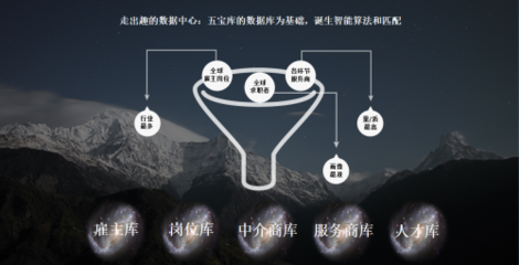 走出趣首届渠道服务商大会在京召开，聚焦金融中介服务新突破