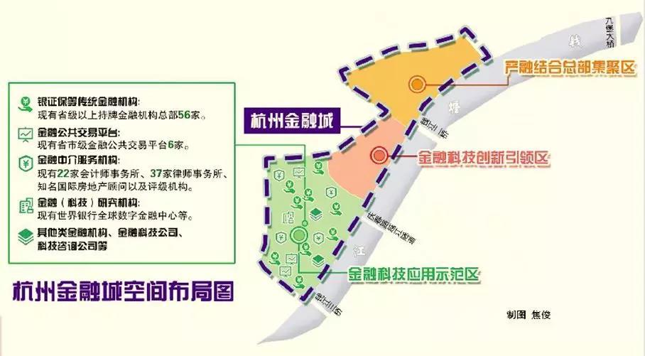 17平方公里！钱塘江畔将崛起一座杭州金融城，提供全方位金融中介服务